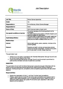 The apprentice job description